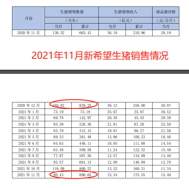 小熊洗车APP