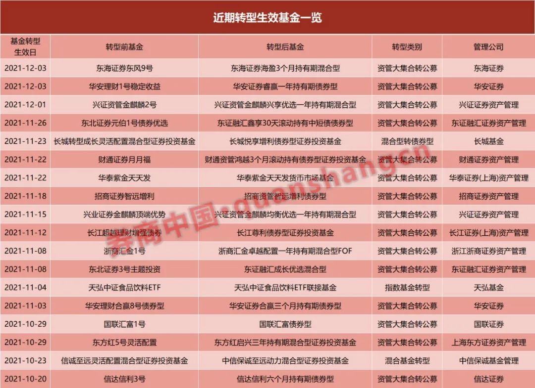 博乐体育官网下载安卓版二维码