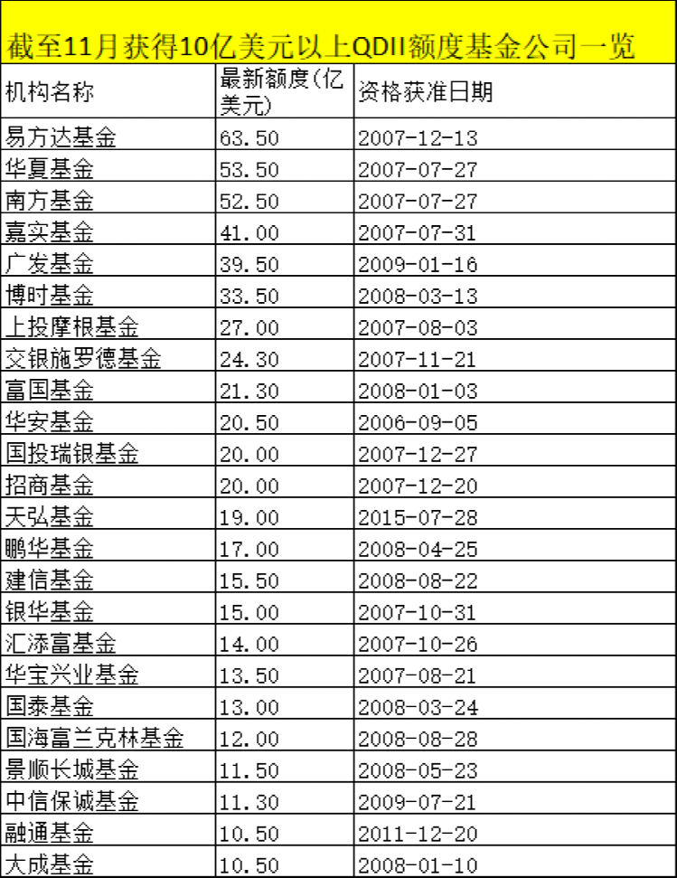 河南汽车维修平台APP