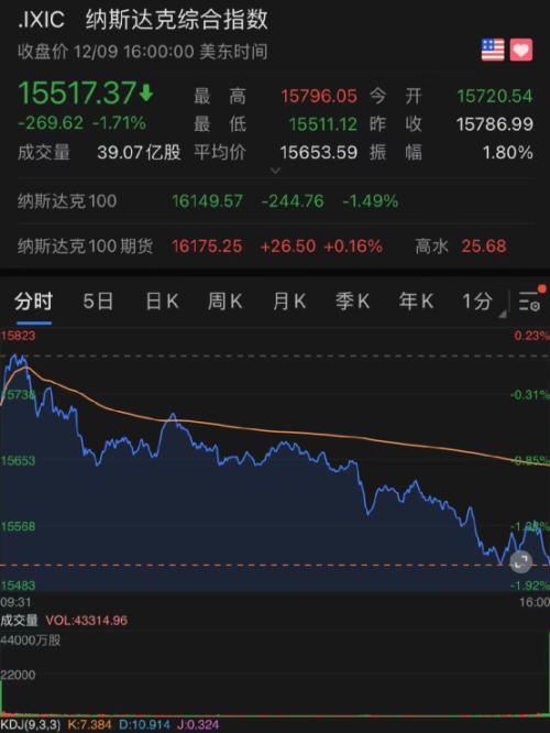 《五分赛车app》2025最新版帮派战场景截图