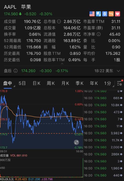 kaiyun体育app官方网站登录入口