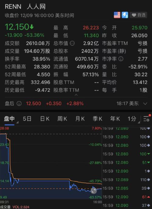开云app在线下载入口V1.1专业版