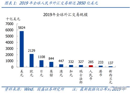 河南汽车维修平台APP