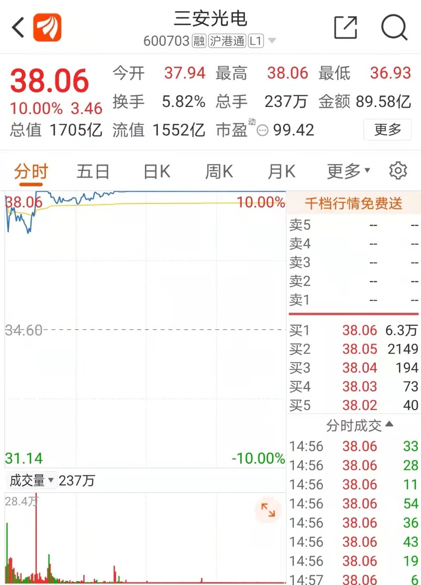 iOS6完美越狱软件