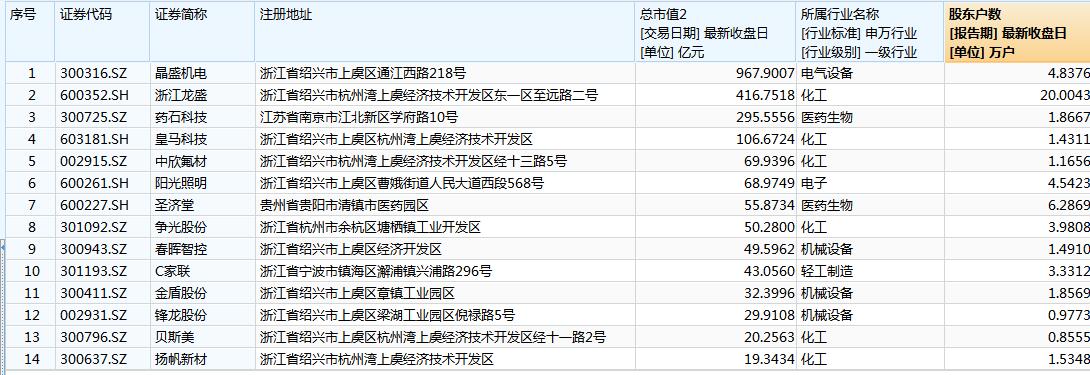 天天盈球新浪爱彩 2025最新版 多人对战实战画面