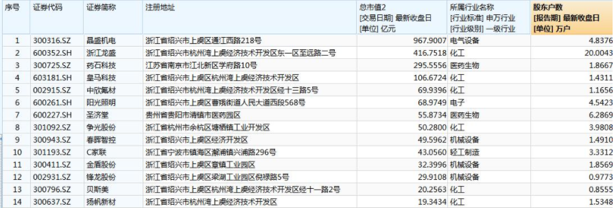 华康中特圆体