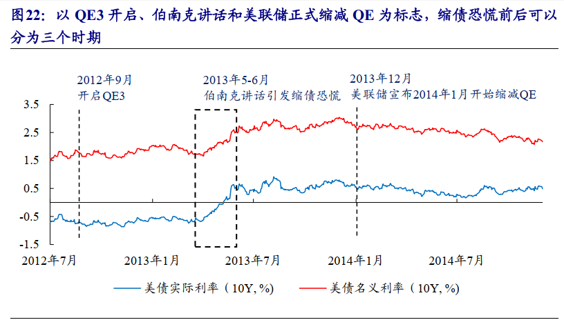 几何冲刺：毁灭