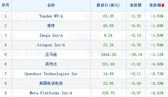 kaiyun官网手机登录入口V3.7专业版