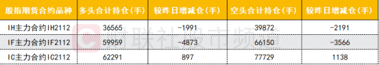 kaiyun体育app官网下载链接