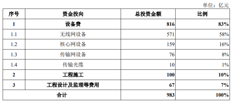 新葡京注册V9.5专业版