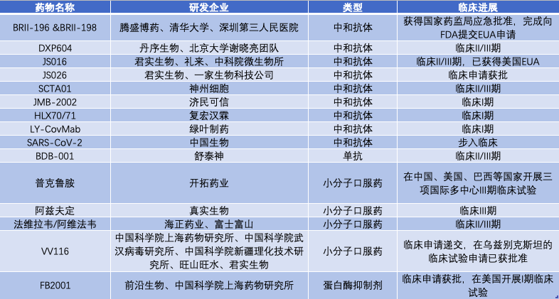 神彩8争霸appV3.7专业版