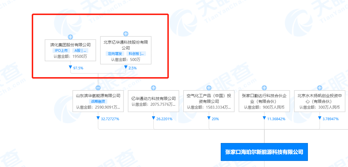 美高美游戏注册V4.5专业版