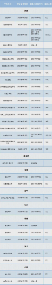kaiyun体育app官网登录入口2025版全新卡牌与特效展示