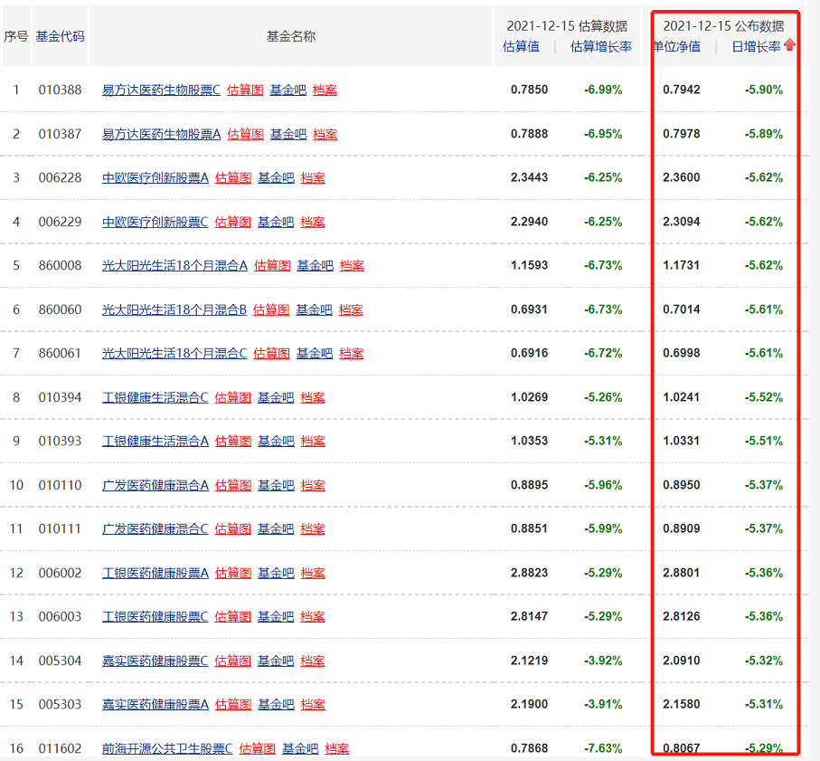 汽车大战僵尸完整版