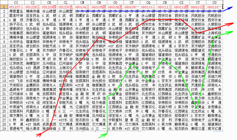 忍者插班生内购修改版
