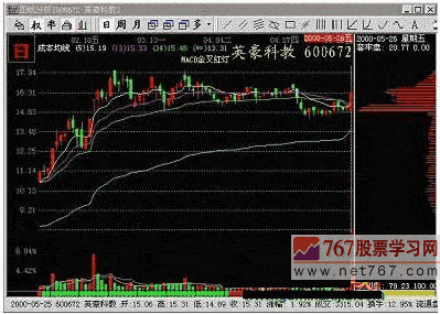 老鼠记忆解谜手游
