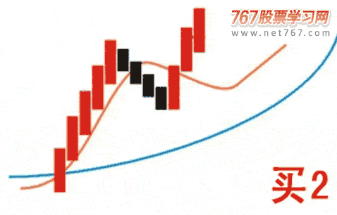 贵州药材APP