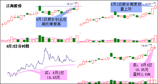 大发Appapp