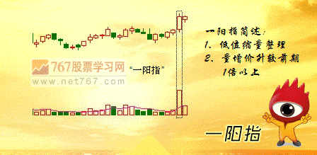 申搏官方网站V1.7专业版