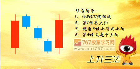 金梅翘胡子字