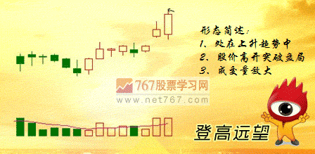 kaiyun体育在线官网登录入口安卓版二维码