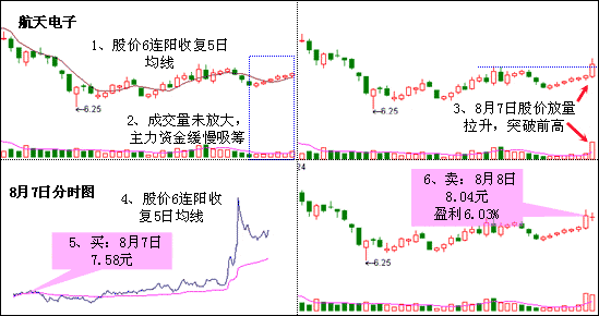 狙击使命：恐怖袭击