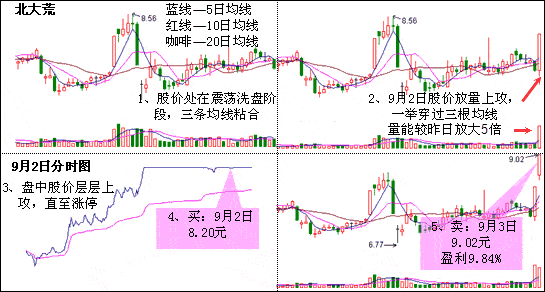 transmit for mac中文修改版