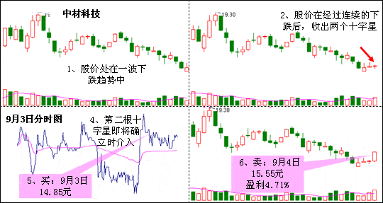 吉彩app2025最新版游戏场景截图