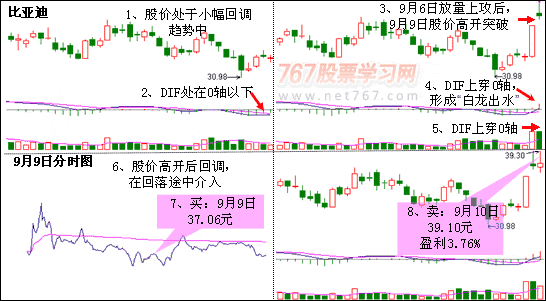 博乐体育娱乐官网V4.2专业版
