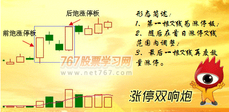 kaiyun官网入口推荐V1.6专业版