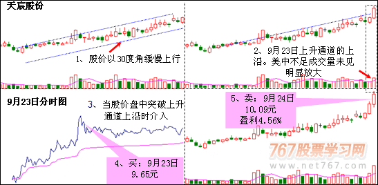 莲花app2025版角色与机甲同屏展示