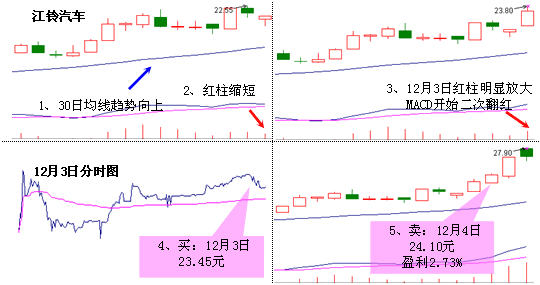 11bet365APPV7.6专业版