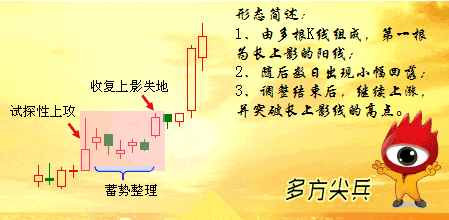 开云体育app安卓版二维码
