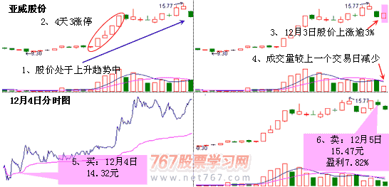 victor胜利体育官网V2.8专业版
