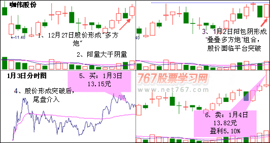 河南汽车维修平台APP