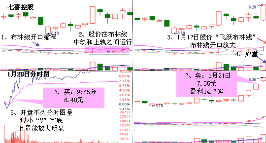 河南汽车维修平台APP