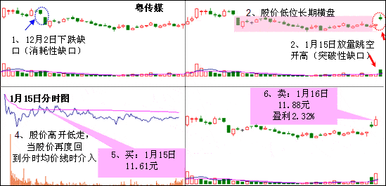 河南汽车维修平台APP
