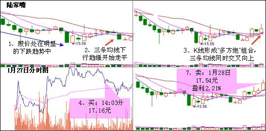 河南汽车维修平台APP