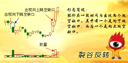 金梅书法破裂字形(繁)
