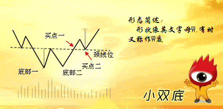 王者appV4.4专业版