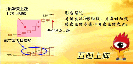 winrar免费版