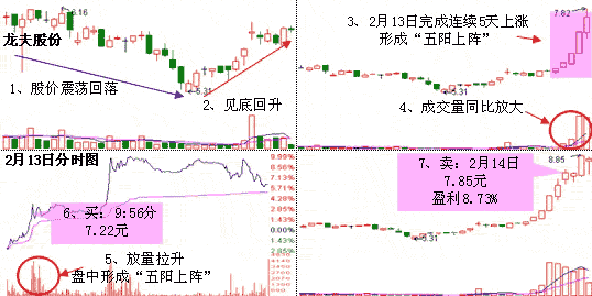 趣资讯手机客户端