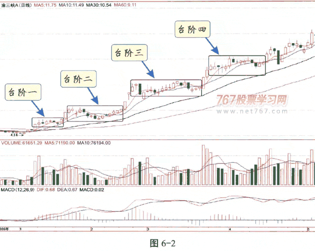 万人彩票app