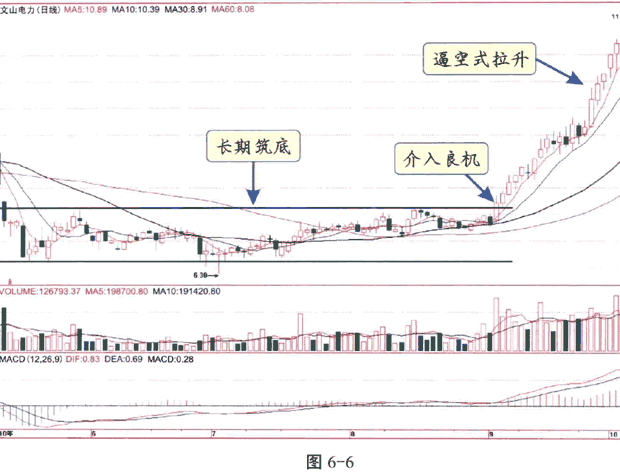 太阳贵宾厅网站V2.2专业版