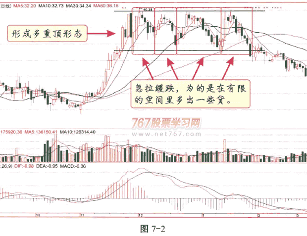 小熊洗车APP