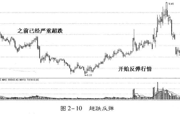 qq降龙最新版本