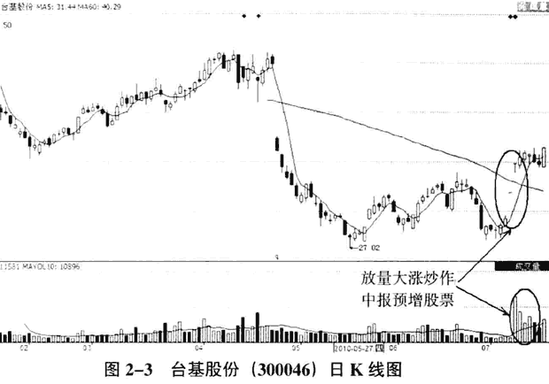 多彩网注册V3.2专业版
