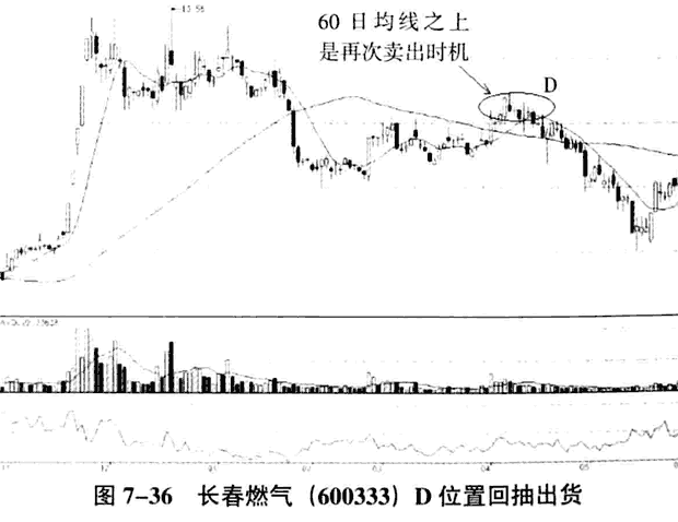 贵州药材APP