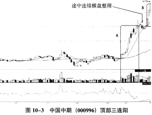 小熊洗车APP