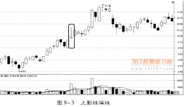 河南汽车维修平台APP